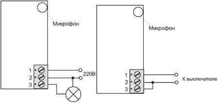 Блок энергосберегающий BN-02